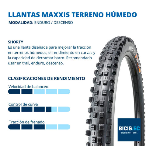 LLANTA MAXXIS SHORTY MTB TERRENO HÚMEDO