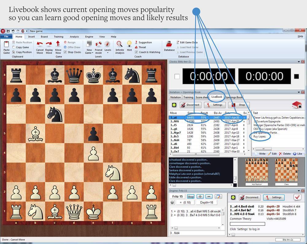 Stockfish 16 Vs. Fritz 18 