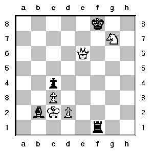 How the Chess Pieces Move - Chessable Blog