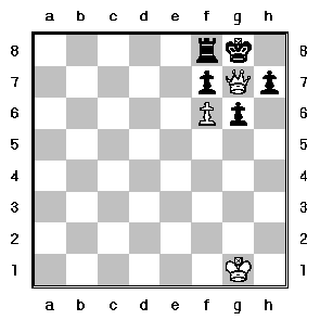 How Does Each Piece Move In Chess?