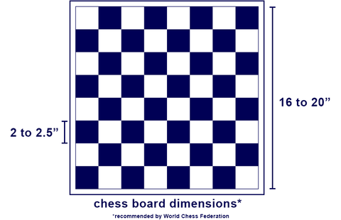 Dimensions of a chess board