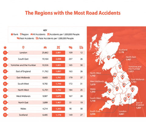 Regions with the most road accidents map infographic (ChooseMyCar)