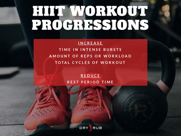 HOW TO PROGRESS HIIT WORKOUTS