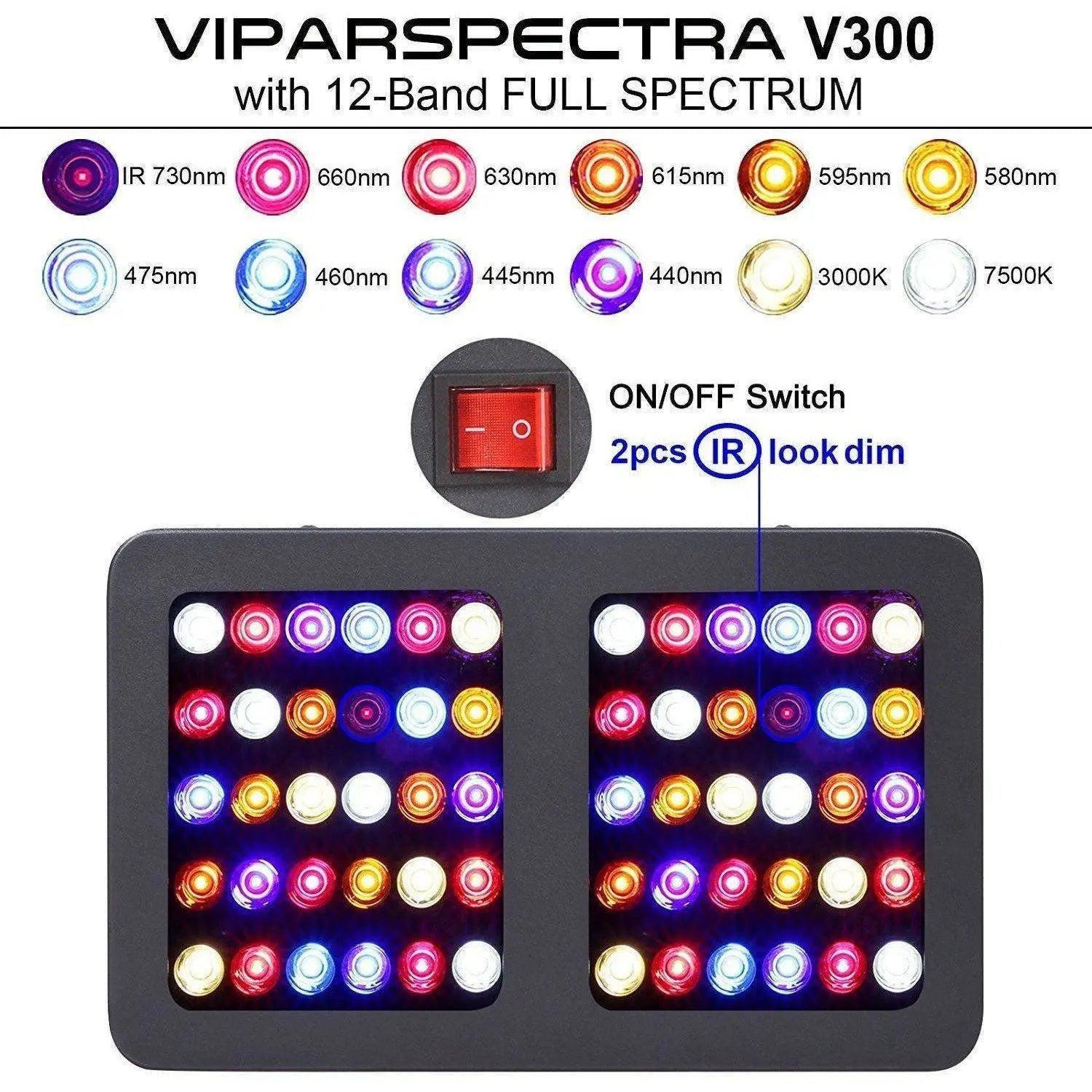 farvning udredning amme VIPARSPECTRA V300 LED Grow Light | In-Stock - Buy Now! – GARDEN SUPPLY GUYS