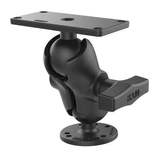 Ram Mounts - Boutique Thomas Marine