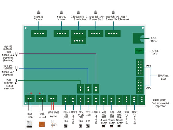 Creality Cr 10 Wiring Diagram