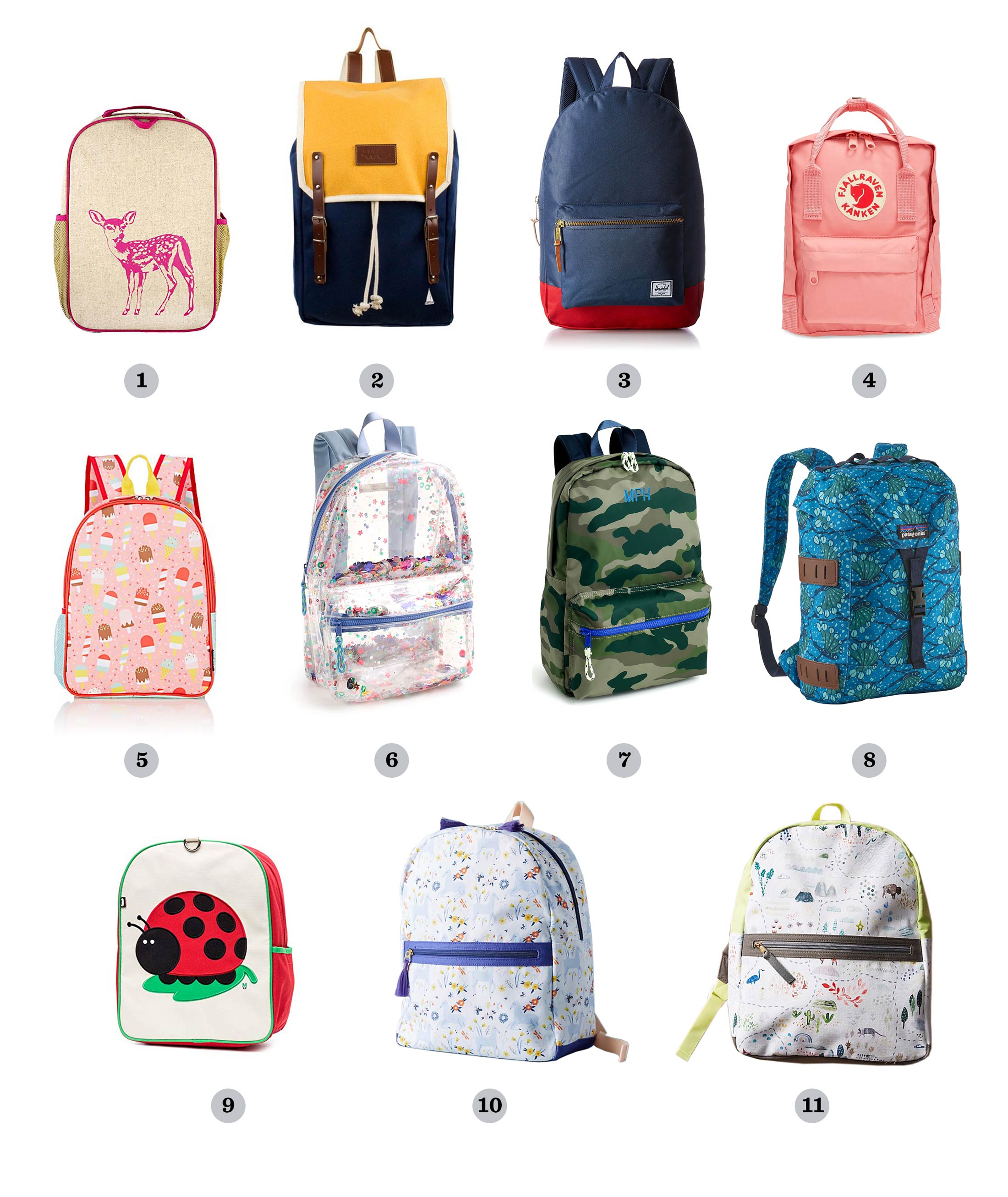 Designer backpacks we love...