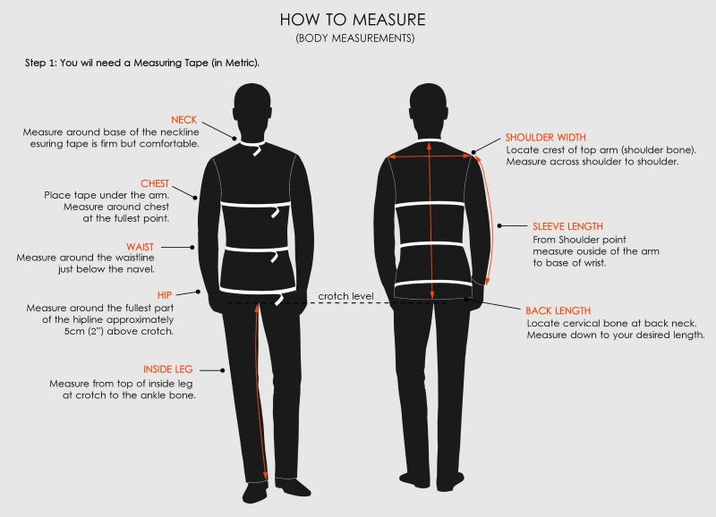 How 2 Measure