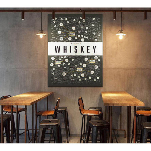 MANY VARIETIES OF WHISKEY №2025 Ready to Hang Canvas Print