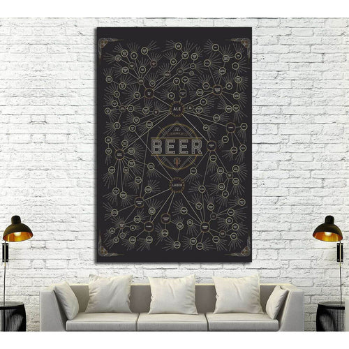The Diagram of Beer №3453 Ready to Hang Canvas Print