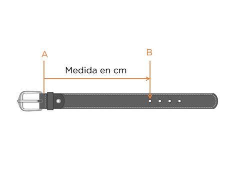 PRODUCT GUIDE ON MEASUREMENTS