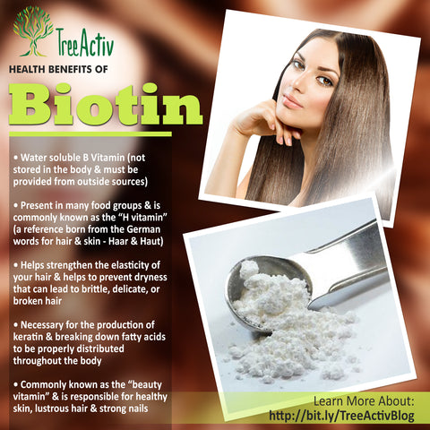 TreeActiv Biotin Health Benefits