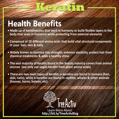 TreeActiv Keratin Health Benefits