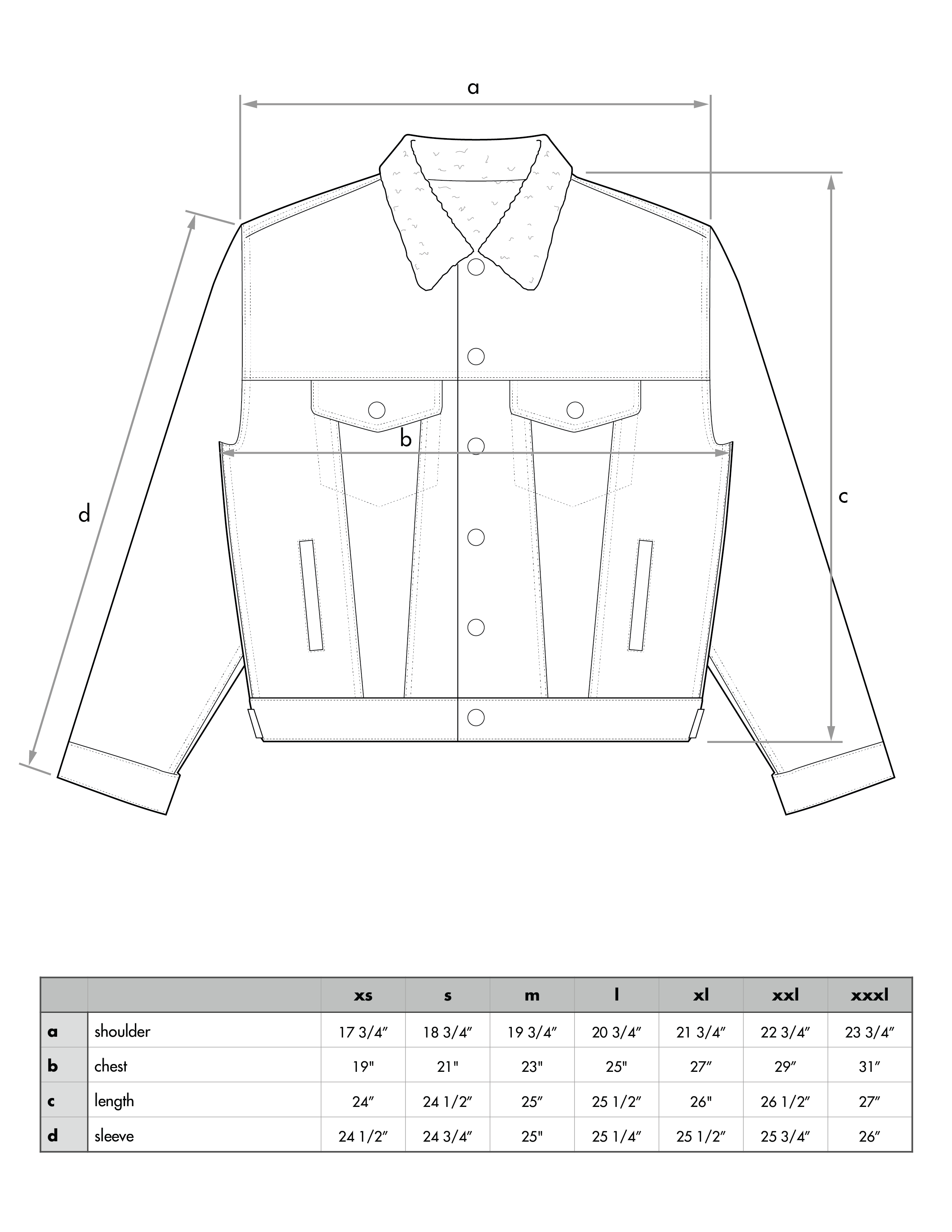 levi's trucker jacket size chart