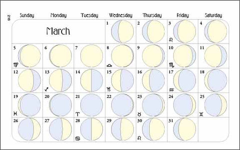 We'Moon 2023 Monthe at a Glace moon phases sample page