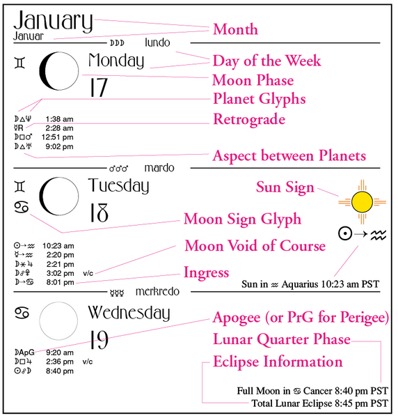 We'Moon moon phase day planner and calendar sample page