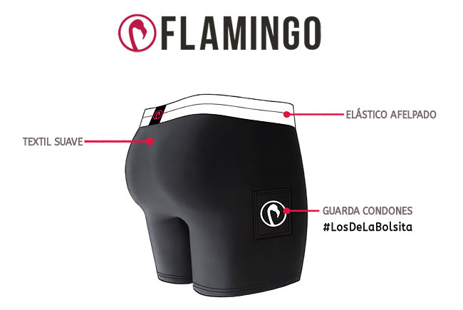 Porta Condones_Boxers para hombre Flamingo