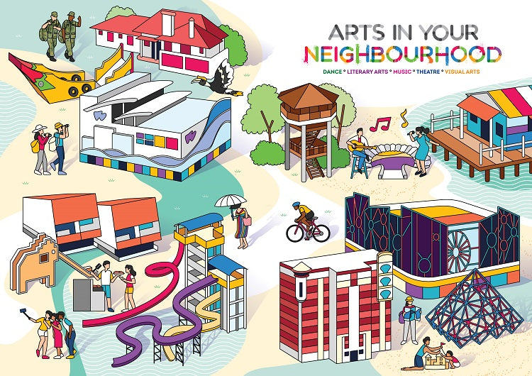 Arts in Your Neighbourhood 2021