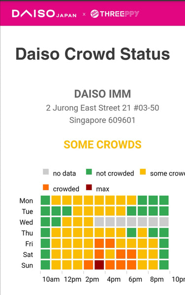 Free Tools to Help you Check Crowd Status in Singapore - Daiso Crowd Status