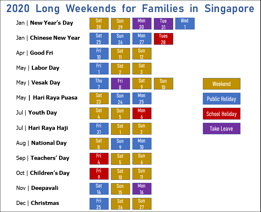 (UPDATED) Singapore School Holidays 2020 | Public Holidays and Long We – BYKidO