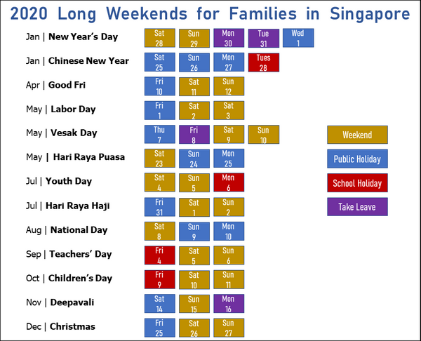 Holidays and Long Weekends for Families 2020