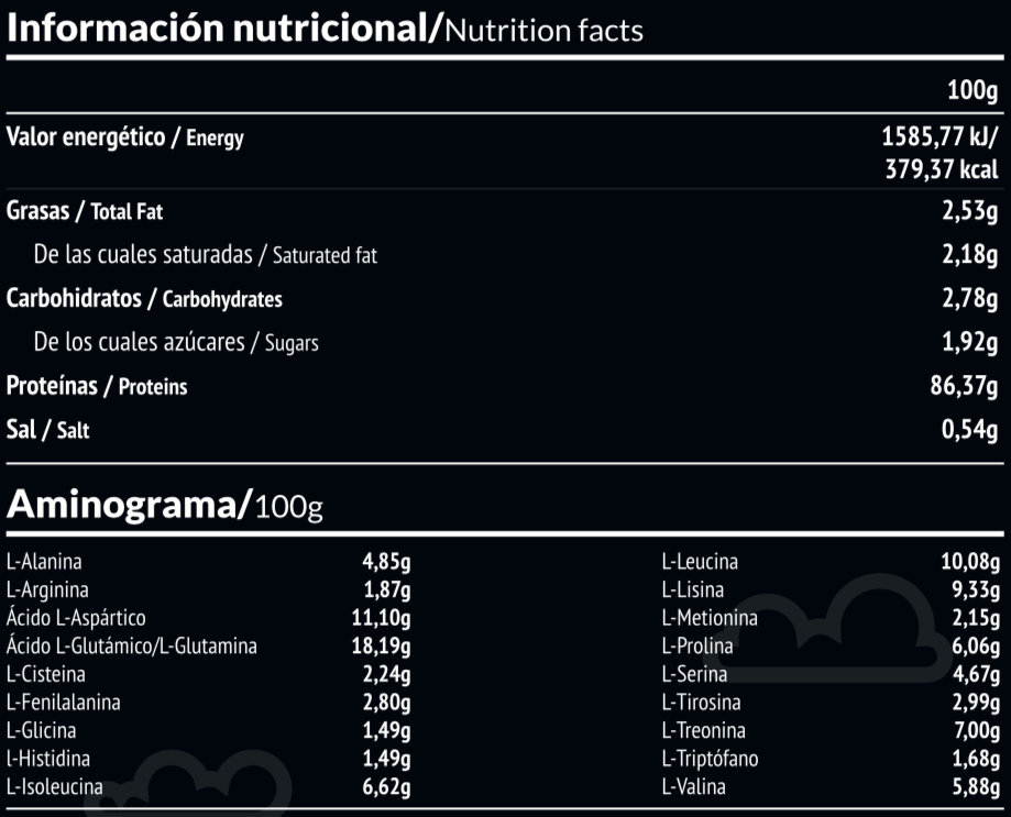 Aislado de Proteína de Leche Sabor Chocolate