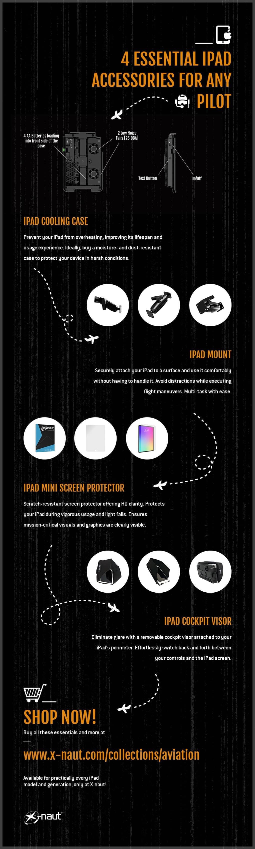 Infographie de 4 accessoires iPad indispensables pour tout pilote