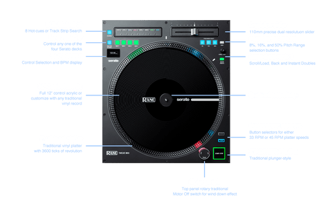 Buy Rane Seventy Two MKII 12" DJ Controller