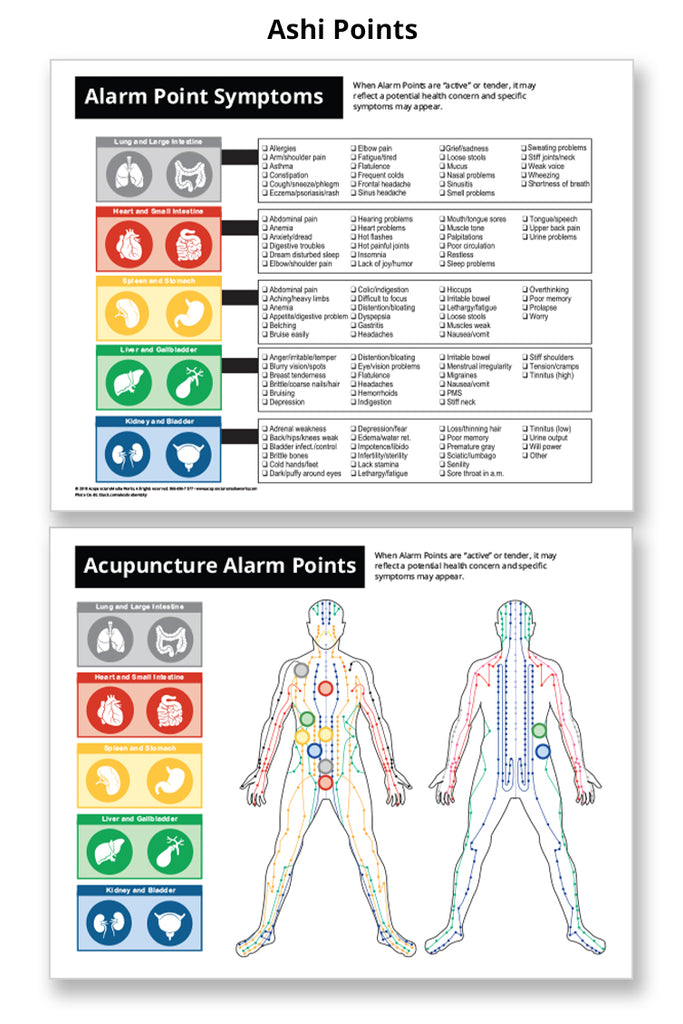 Ashi Point Chart Acupuncture Media Works