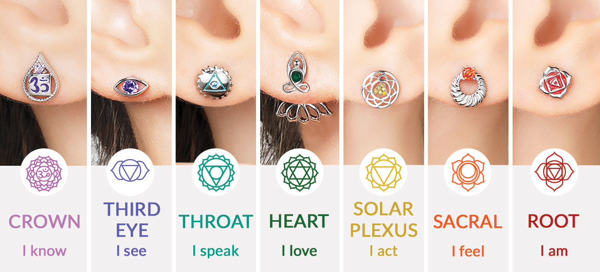 7 Chakras Earrings