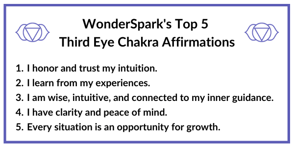 third_eye_chakra_affirmations