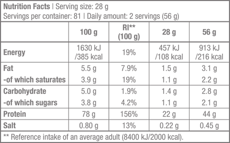 100% Pure Whey -  2270 g - Supplement Facts