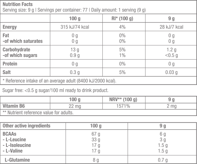 BCAA ZERO aminosav - 360 g - Supplement Facts