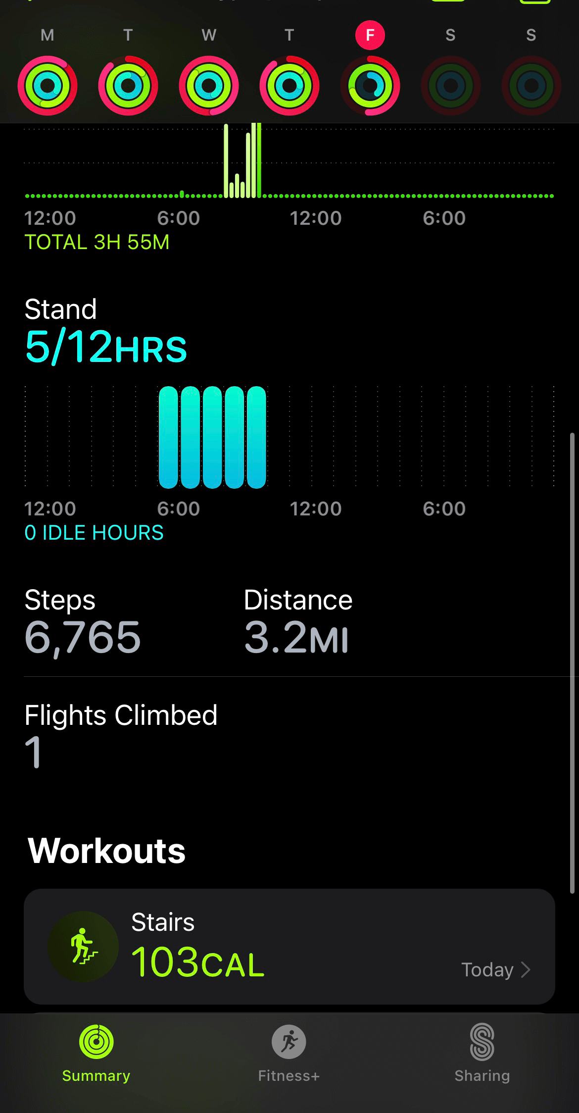 Apple Smartwatch Exercise Tracking