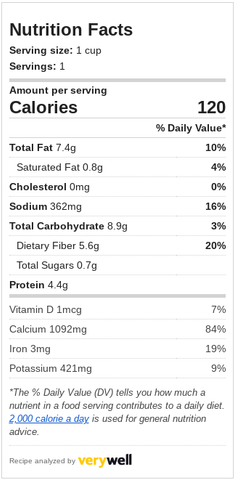 Nutrition information for making hot chocolate with cocoa powder