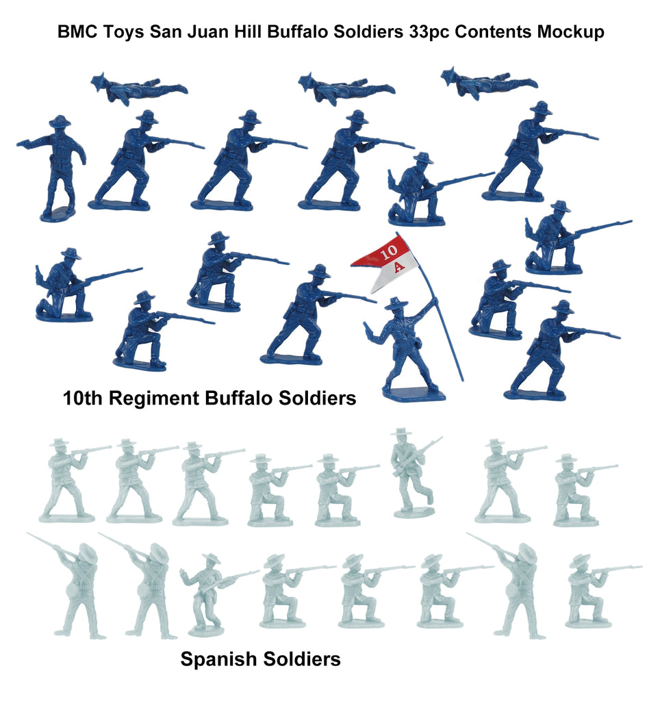 BMC Toys Buffalo Soldiers Contents Mockup