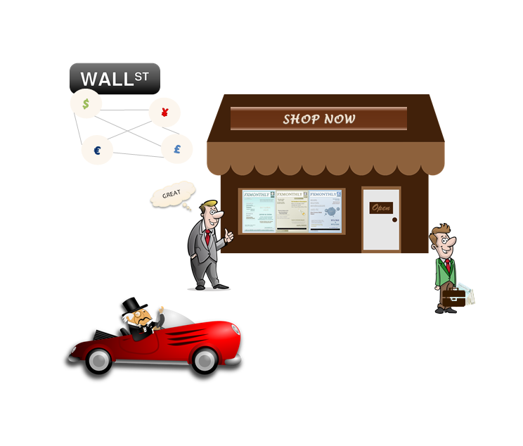 FXMonthly Products