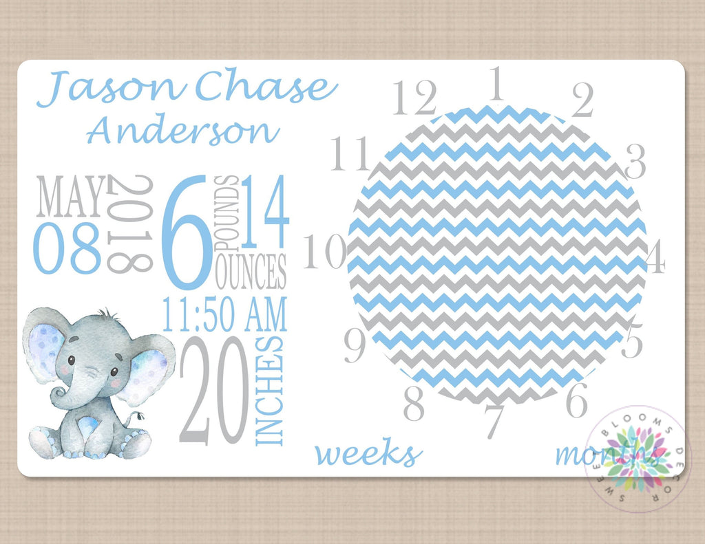 personalized monthly blanket