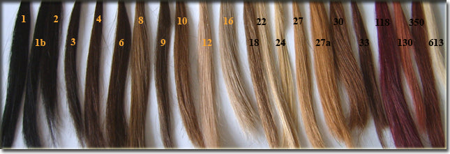 Hair Color Chart