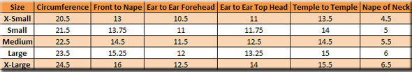 Lace Wig Cap Size Chart