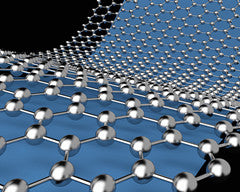 Graphene Coatings