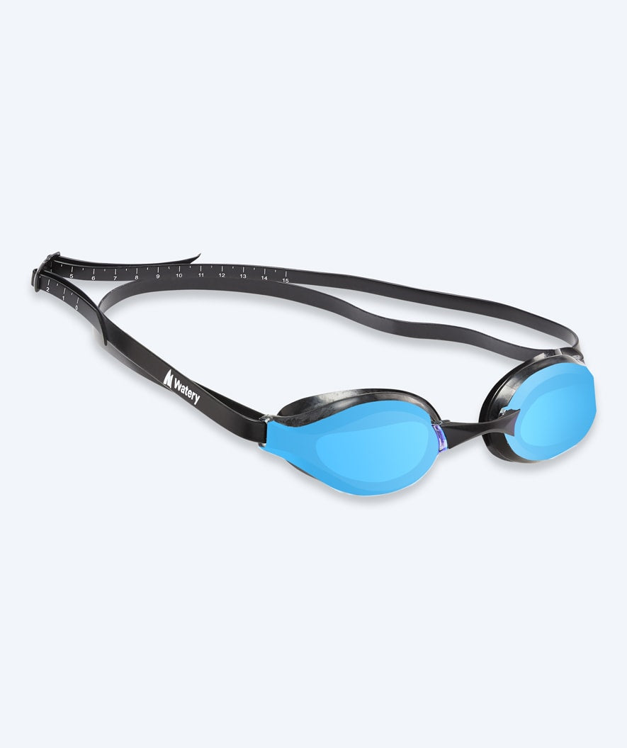 Bedste Svømmebriller i 2023