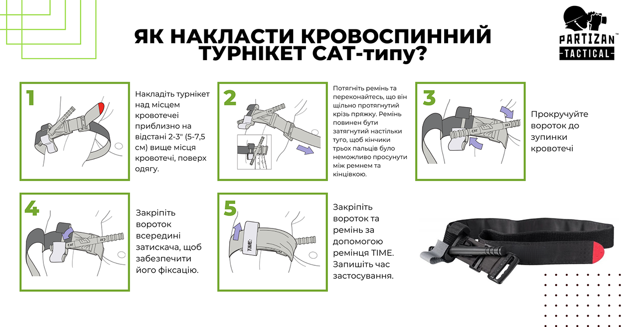 Коли і як застосовувати турнікет