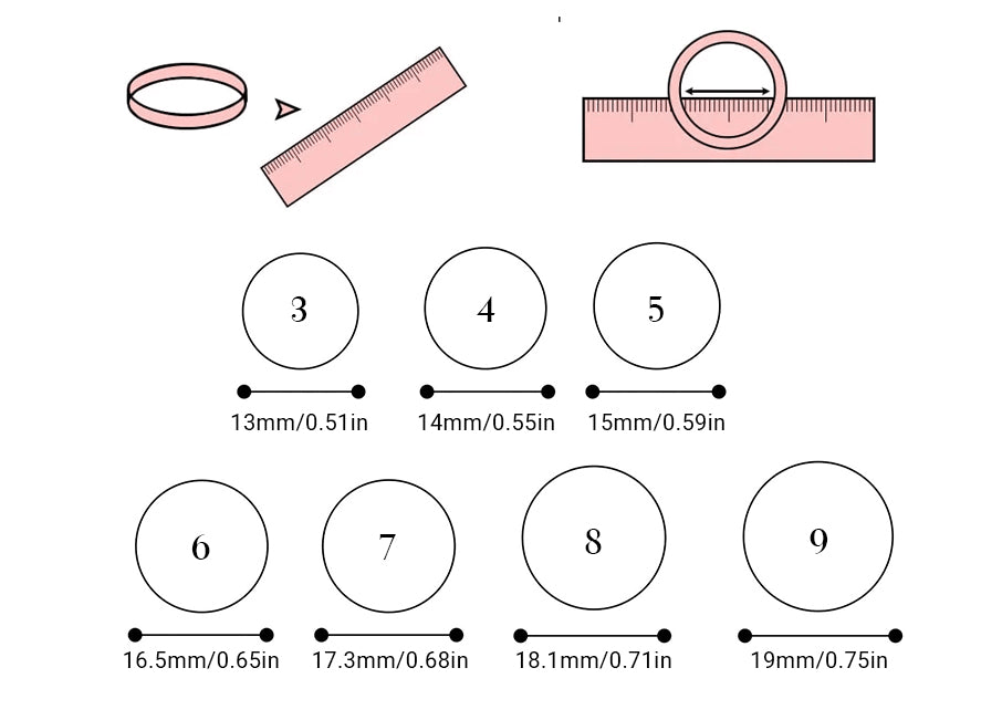 rings size chart