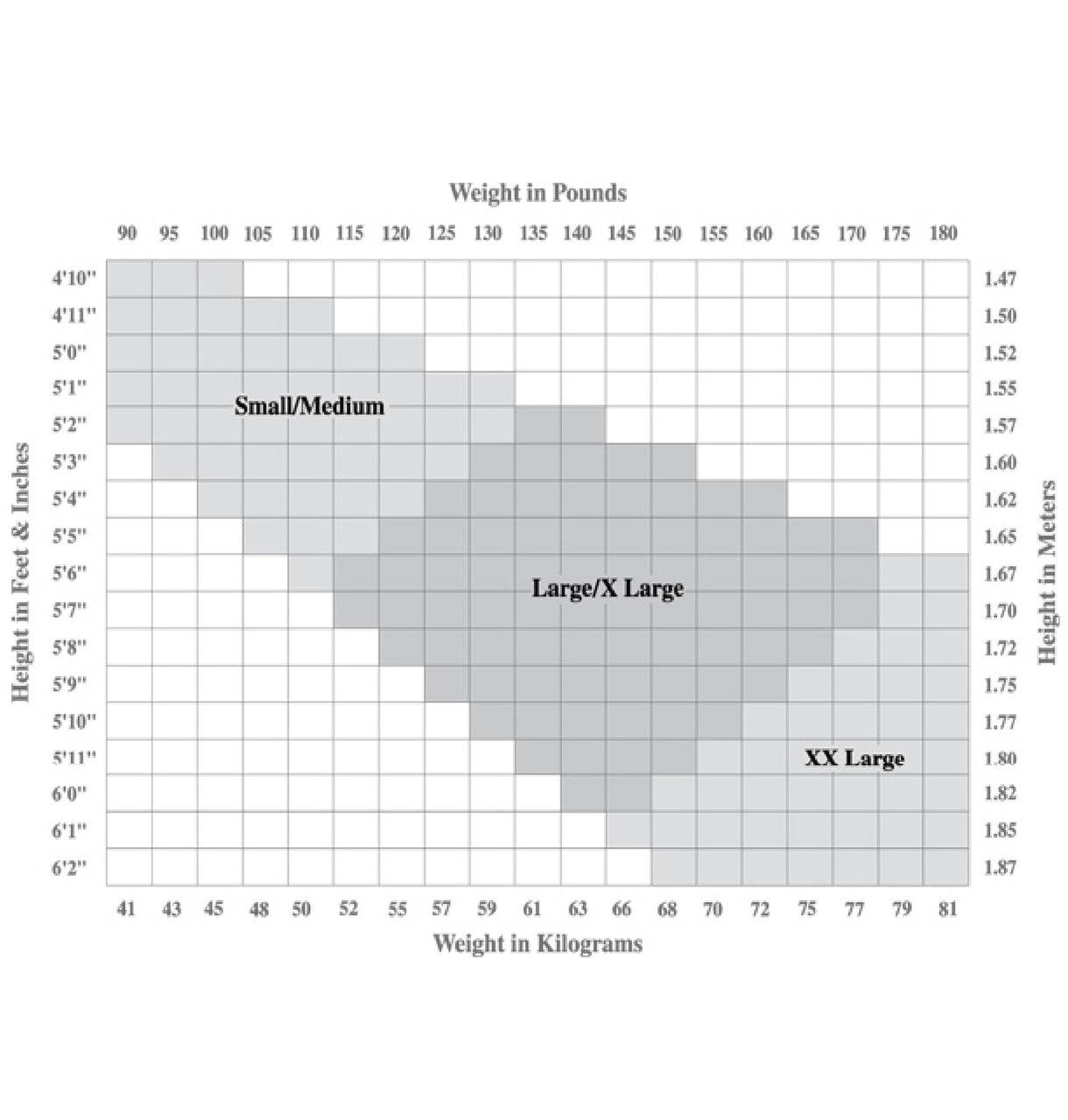 Capezio Footundeez Size Chart