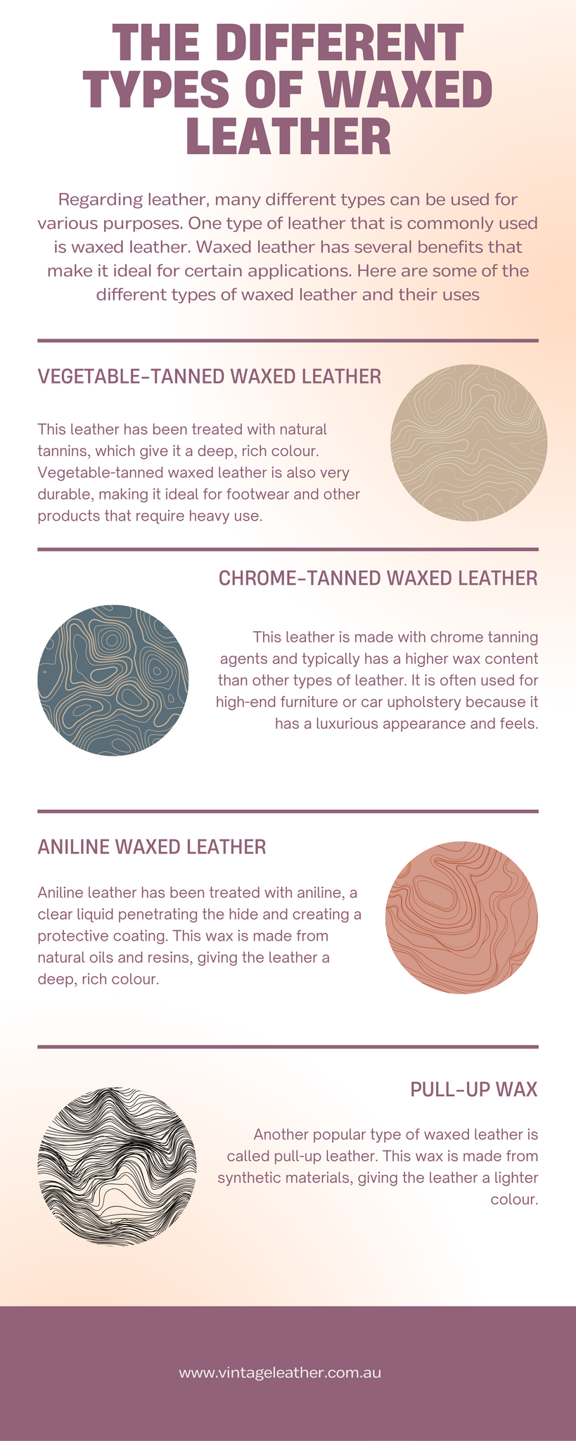 The different types of waxed leather