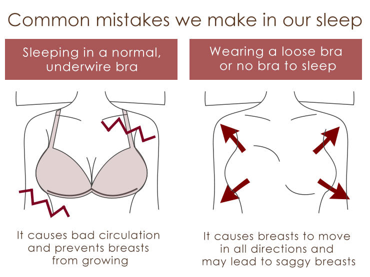 Should You Sleep With a Bra On? Pros & Cons