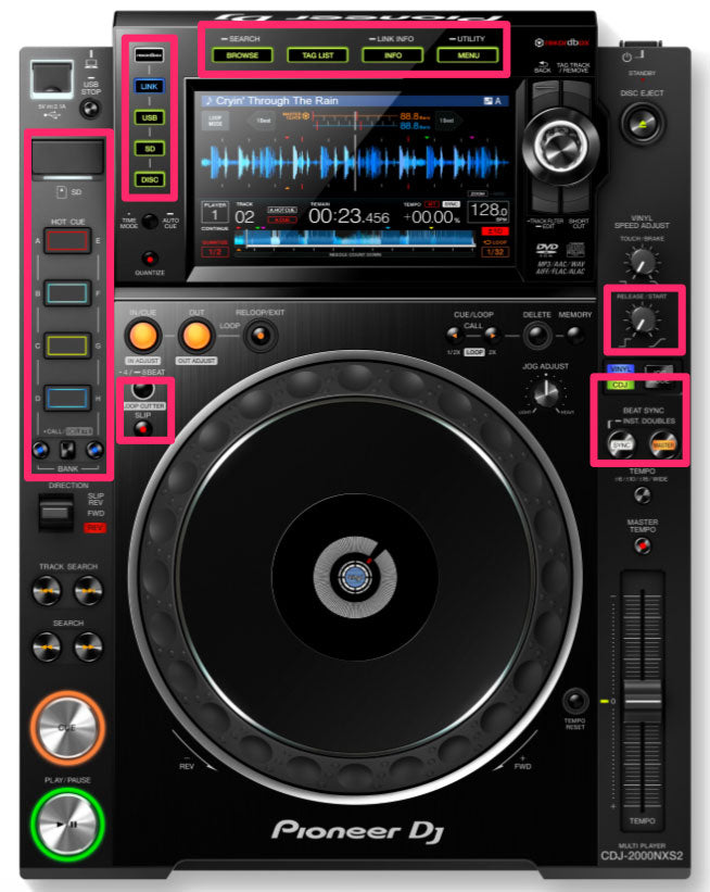 Profesional DJ: CDJ 2000 NXS2