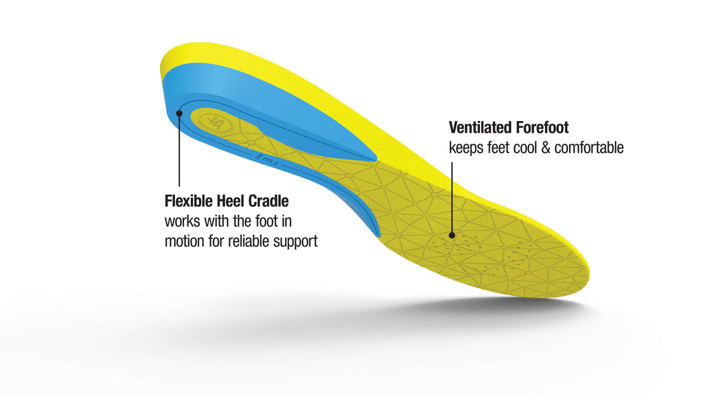 FLEXthin Insoles – Running Free