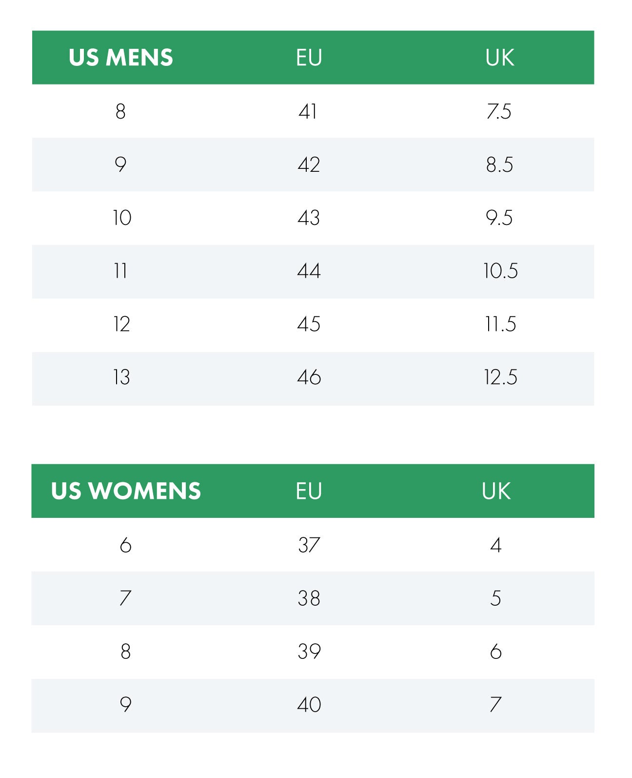 a size 8 in women's shoes is what size in mens